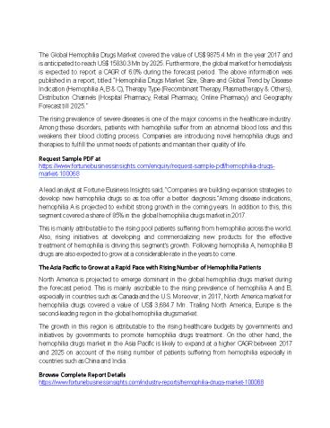 The Global Hemophilia Drugs Market