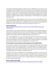The Global Hemophilia Drugs Market