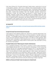 Orthobiologics Market