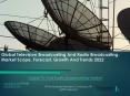 Global TV And Radio Broadcasting Market Research Report 2019 PowerPoint PPT Presentation
