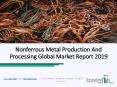 Nonferrous Metal Production Processing Market Improved Earning Capacity PowerPoint PPT Presentation
