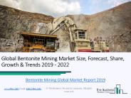 Global Bentonite Mining Market Report 2019