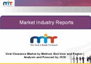 Viral Clearance Market Growth size, Application, End User and Region | Global Analysis and Forecast by 2030