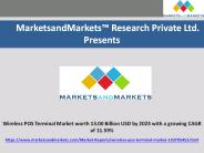 Wireless POS Terminal Market