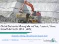 Global Diatomite Mining Market Report 2019 PowerPoint PPT Presentation