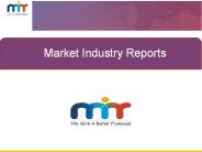 High Throughput Screening Market
