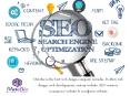 Matebiz provides best SEO services in DELHI PowerPoint PPT Presentation