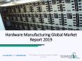 Worldwide Hardware Manufacturing Market demand and Growth 2022 PowerPoint PPT Presentation
