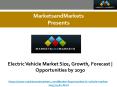 Electric Vehicle Market Size, Growth, Forecast | Opportunities by 2030 PowerPoint PPT Presentation