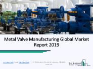 Metal Valve Manufacturing Market Competitive Landscape Analysis