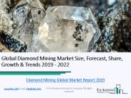 Global Diamond Mining Market Report 2019