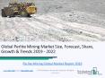 Global Perlite Mining Market Report 2019 PowerPoint PPT Presentation