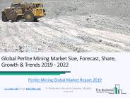 Global Perlite Mining Market Report 2019