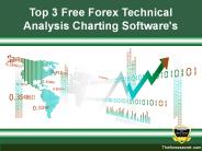 Best Forex Trading Technical Analysis Software
