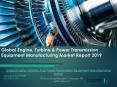 Global Engine, Turbine And Power Transmission Equipment Manufacturing Market Research Report 2019 PowerPoint PPT Presentation