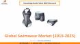 Swimwear Market Size- KBV Research PowerPoint PPT Presentation