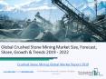 Global Crushed Stone Mining Market Report 2019 PowerPoint PPT Presentation