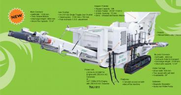 Jaw Crusher Manufacturers in India