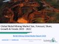 Global Nickel Mining Market Report 2019 PowerPoint PPT Presentation