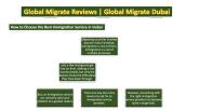 Global Migrate Reviews | Global Migrate Dubai | Global Migrate Immigration