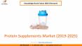 Protein Supplements Market Size- KBV Research PowerPoint PPT Presentation