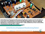Global Electrical Equipment Manufacturing Market Analysis 2019-2022