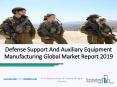 Defense Support Auxiliary Equipment Manufacturing Market Growth PowerPoint PPT Presentation