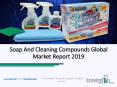 Soap And Cleaning Compounds Market Size, Supply, Sales and Future Demand 2022 PowerPoint PPT Presentation