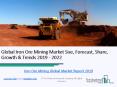 Global Iron Ore Mining Market Report 2019 PowerPoint PPT Presentation