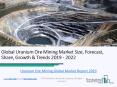 Global Uranium Ore Mining Market Report 2019 PowerPoint PPT Presentation