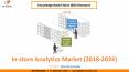 In store Analytics Market- KBV Research PowerPoint PPT Presentation