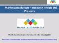 Multifactor Authentication Market PowerPoint PPT Presentation