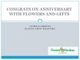 Congrats on New Job Gift (1) PowerPoint PPT Presentation