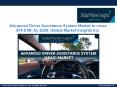 Advanced Driver Assistance System Market to cross $74.5 Mn by 2025 PowerPoint PPT Presentation