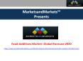 Food Additives Market by Application, Type, Region – 2020 PowerPoint PPT Presentation