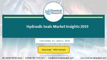 Hydraulic Seals Market Insights 2019