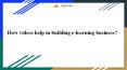 How videos help in building e-learning business? PowerPoint PPT Presentation