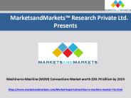 Machine-to-Machine (M2M) Connections Market