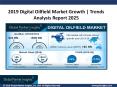 Digital Oilfield Market Outlook 2019 – Industry Statistics Analysis by 2025 PowerPoint PPT Presentation