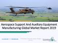 Aerospace Support Equipment Market Developments and Growth By 2022 PowerPoint PPT Presentation
