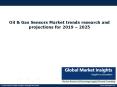 Oil & Gas Sensors Market share research by applications and regions for 2019 – 2025 PowerPoint PPT Presentation