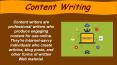 content writeing PowerPoint PPT Presentation