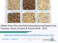 Global Flour, Rice And Malt Manufacturing Market Report 2019 PowerPoint PPT Presentation
