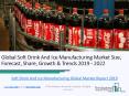 Global Soft Drink And Ice Manufacturing Market Report 2019 PowerPoint PPT Presentation
