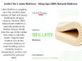 India’s No 1 Latex Mattress-Sleep Spa 100% Natural Mattress PowerPoint PPT Presentation