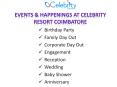 Events & Happenings At Celebrity Resort Coimbatore PowerPoint PPT Presentation