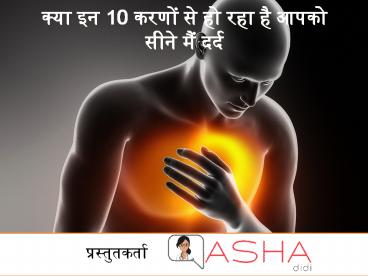 सीने में दर्द | Seene me Dard | Chest Pain in Hindi