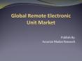 Global Remote Electronic Unit Market PowerPoint PPT Presentation