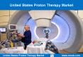 United States Proton Therapy Market Opportunities PowerPoint PPT Presentation