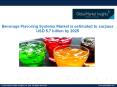 Global Beverage Flavoring Systems Industry 2025 Market Report; Launched via gminsights.com PowerPoint PPT Presentation